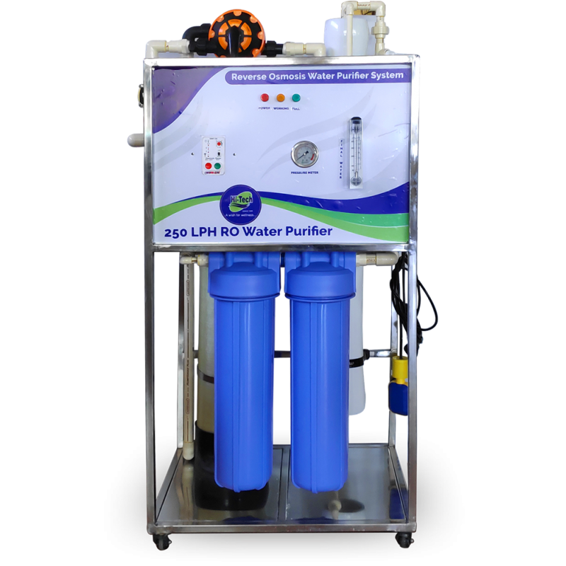 Industrial RO Plants